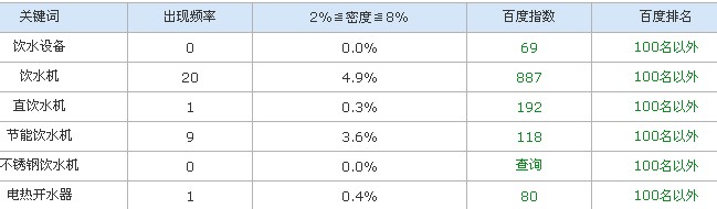 新塘网站建设 新塘网站建设公司