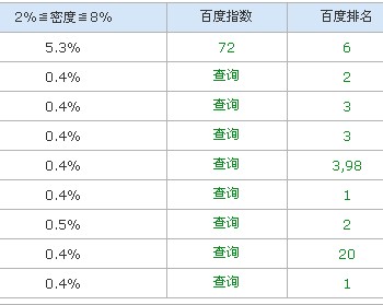 新塘网站建设 新塘做网站公司