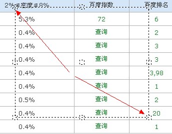 网站建设 新塘做网站公司